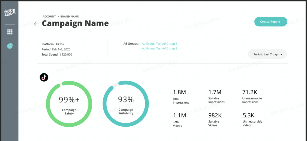 Zefr dashboard summarizes the brand safety and brand suitability rate for the account and by campaign level