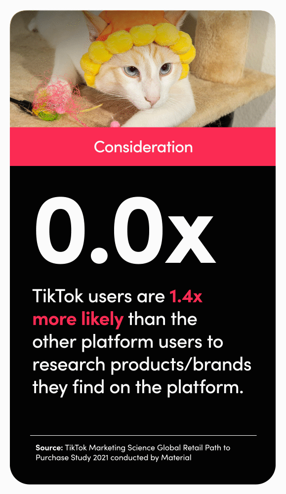 The infinite loop TikTok’s unique retail path to purchase TikTok For