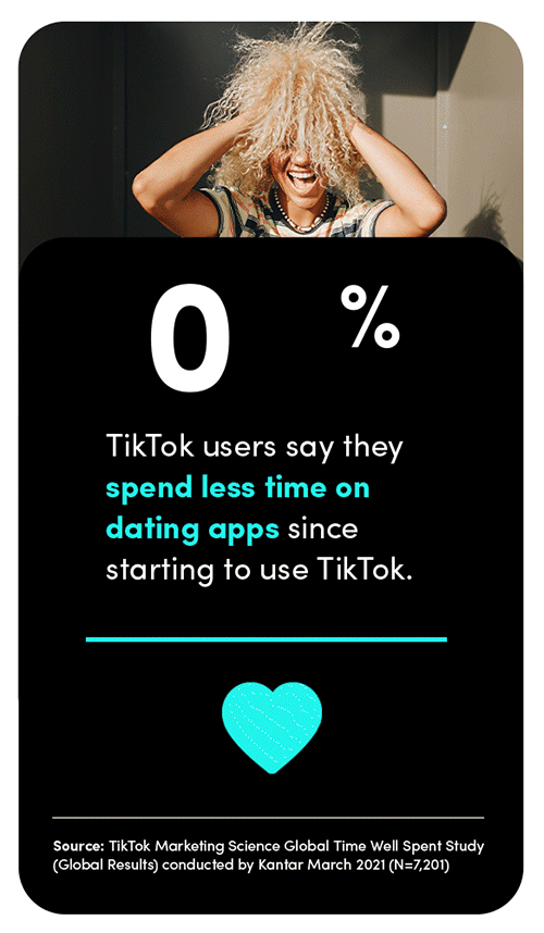 You on tiktok? find dates can How the