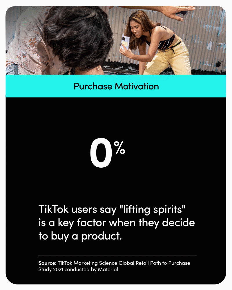 The infinite loop TikTok’s unique retail path to purchase TikTok For