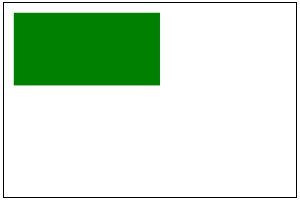 Canvas Fillrect _ HTML canvas fillRect() Method – KTIR